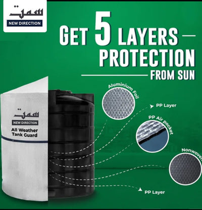 Water Tank Thermal Cover