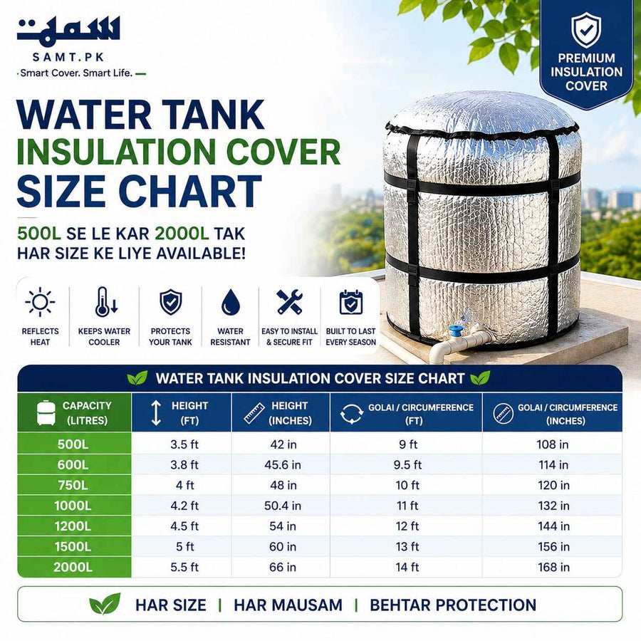 Water Tank Insulation Cover